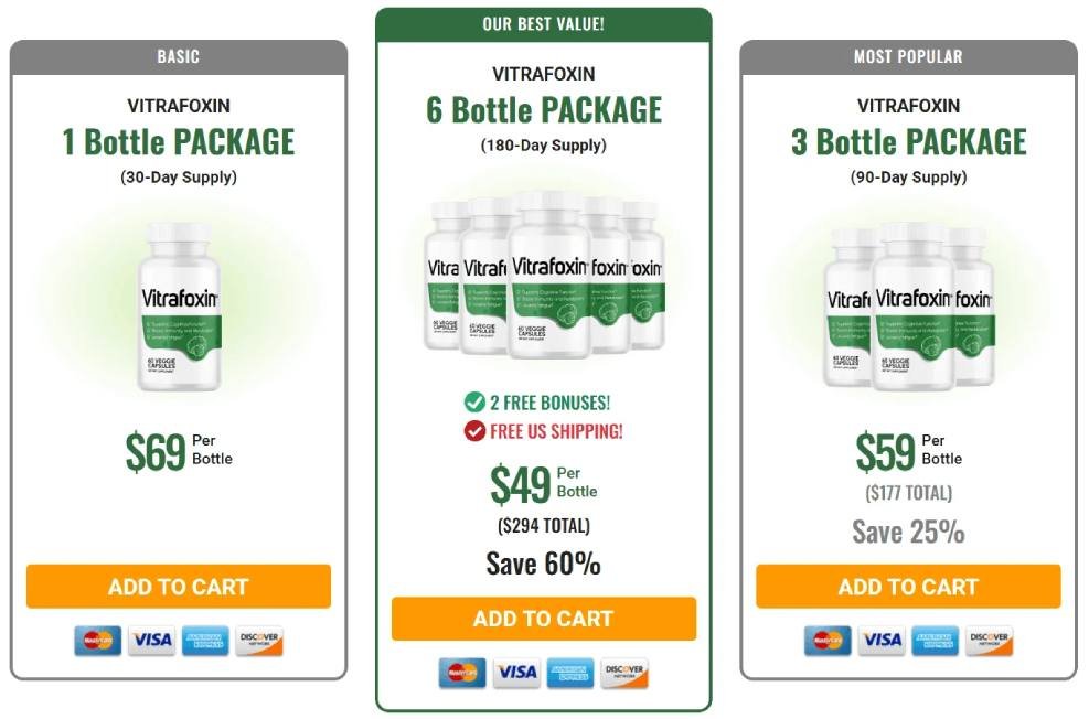 Special pricing offer for a multi-bottle supplement package